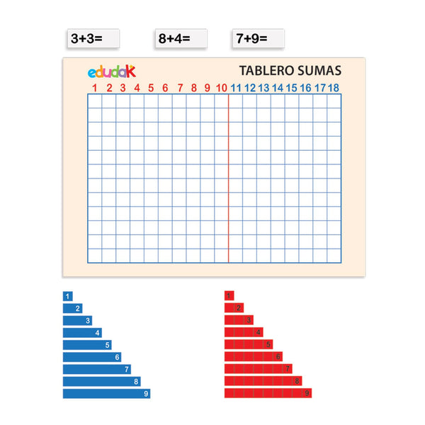 TABLERO SUMAS (MÉTODO MONTESSORI)