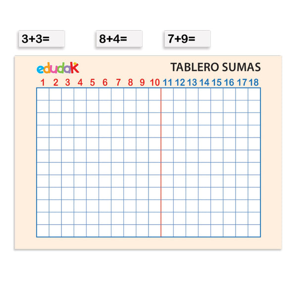 TABLERO SUMAS (MÉTODO MONTESSORI)