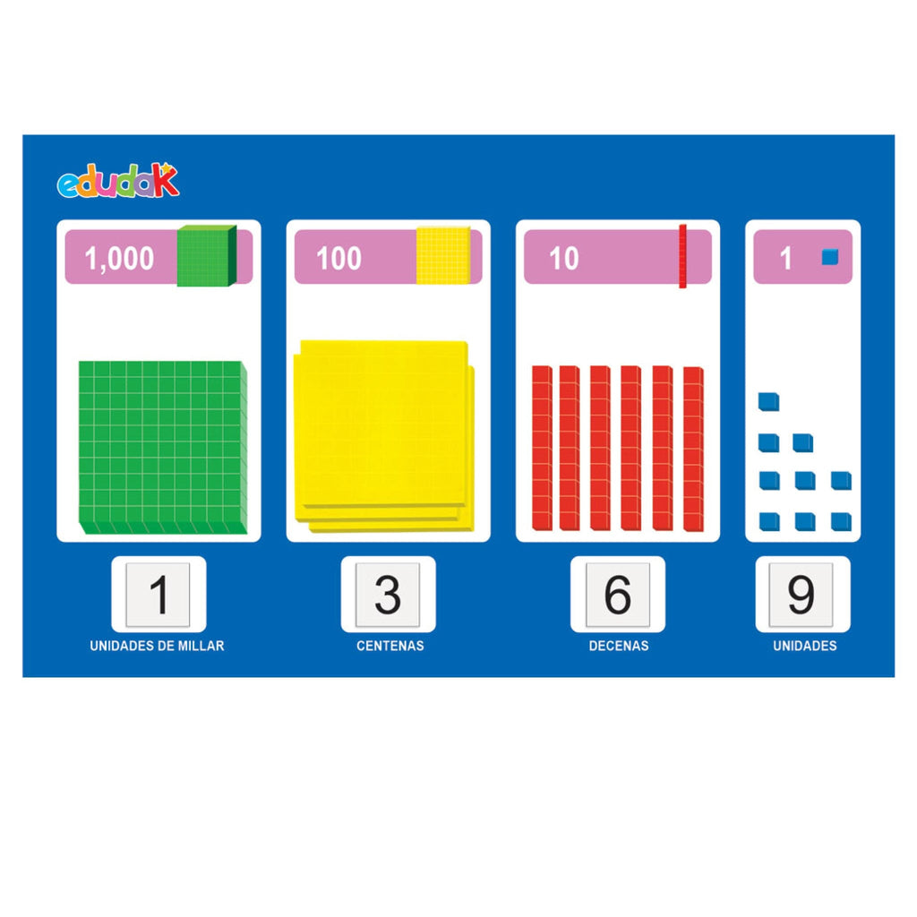 TABLERO NUMERACIÓN POSICIONAL PLANO