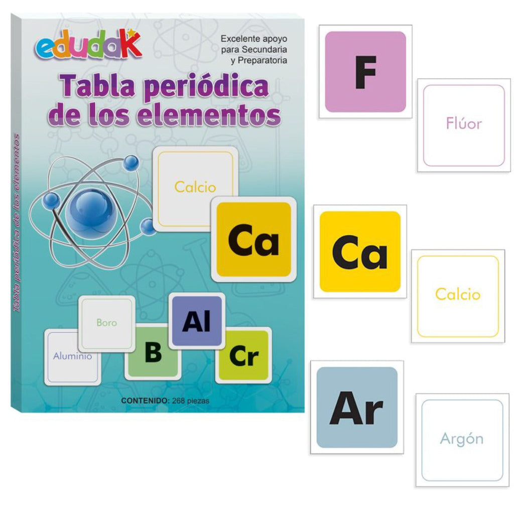 ASOCIACIÓN DE LOS ELEMENTOS QUÍMICOS