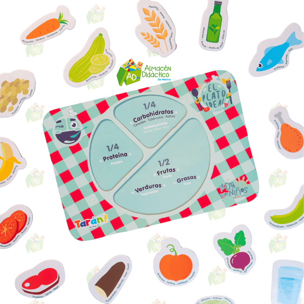 KIT EL PLATO IDEAL