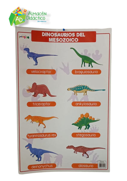 Lámina Dinosaurios del Mesozoico