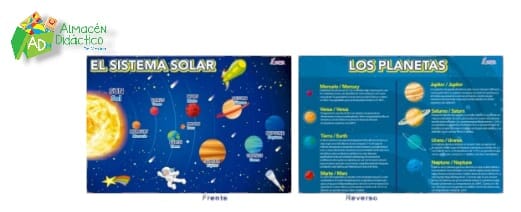 Lámina Planetas/ Sistema solar