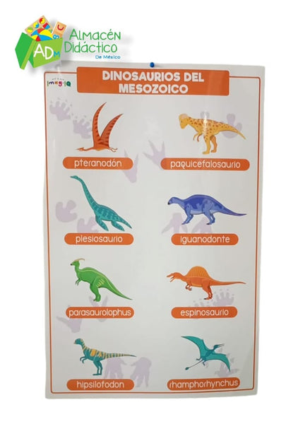 Lámina Dinosaurios del Mesozoico