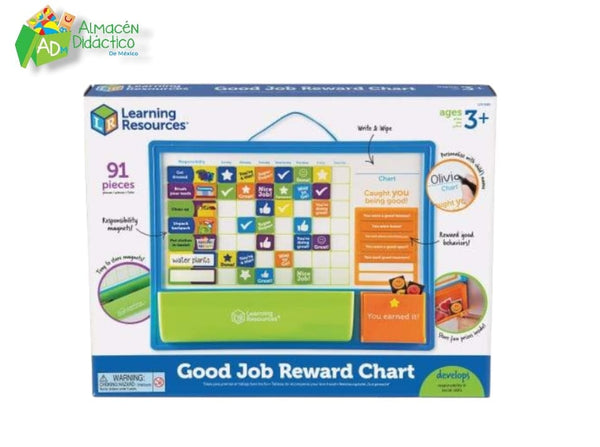 TABLERO DE RESPONSABILIDADES MAGNETICO - MAGNETIC REWARD AND RESPONSABILITY CHART