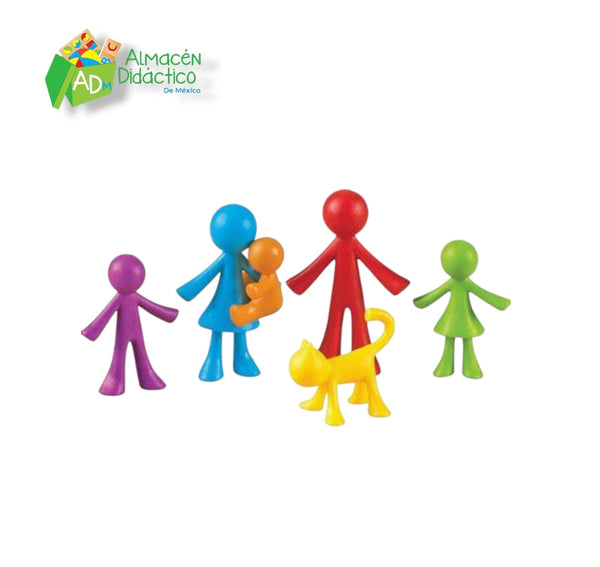 TODO SOBRE CONTADORES FAMILIARES - ALL ABOUT ME FAMILY COUNTERS