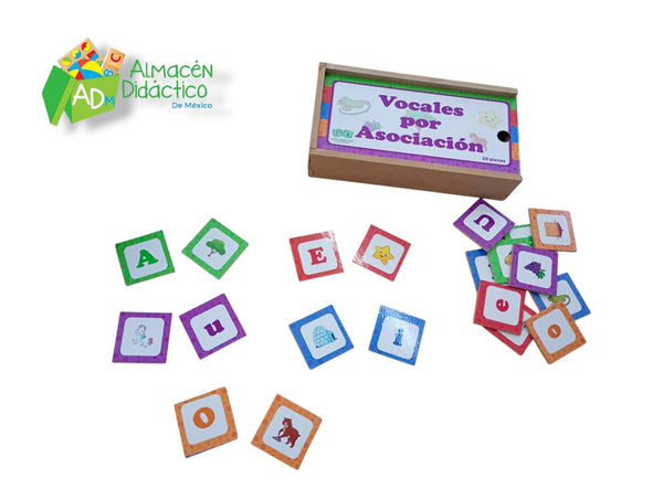 VOCALES POR ASOCIACION