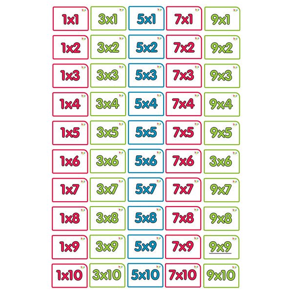 MEGA FLASH CARDS TABLAS DE MULTIPLICAR