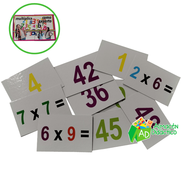 FLASH CARDS TABLAS DE MULTIPLICAR