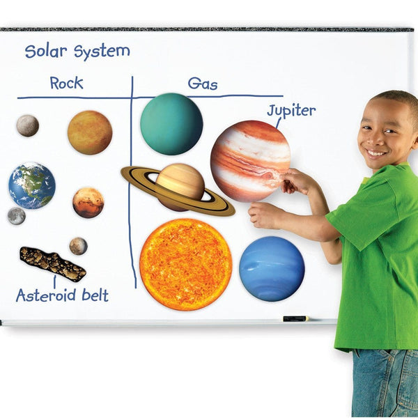 SISTEMA SOLAR MAGNETICO GIGANTE